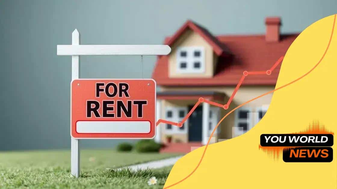 Impacts on rental yields