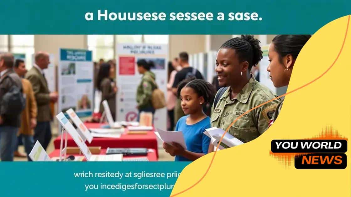 Types of available housing assistance