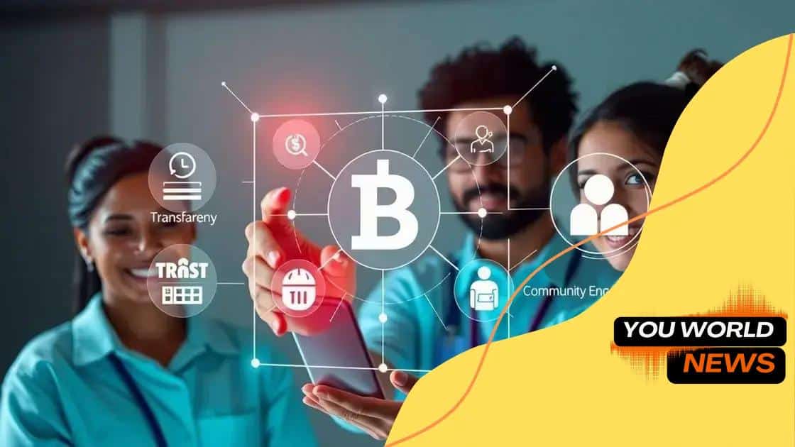 Benefits of blockchain for charities