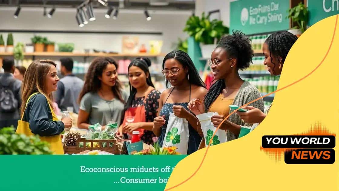 Impact on consumer behavior