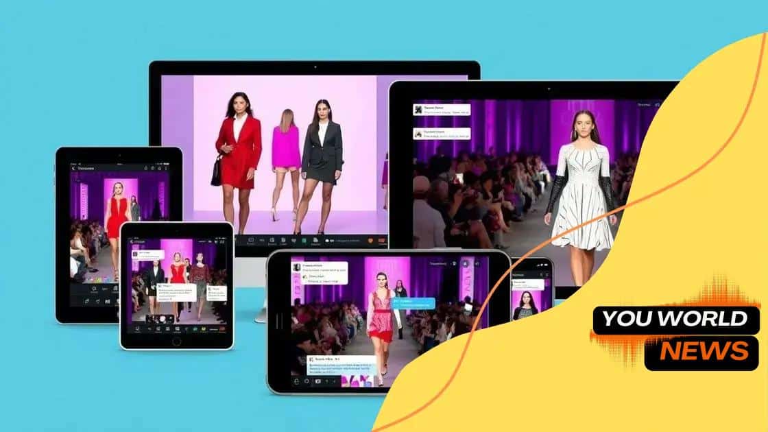 Impact of online fashion events