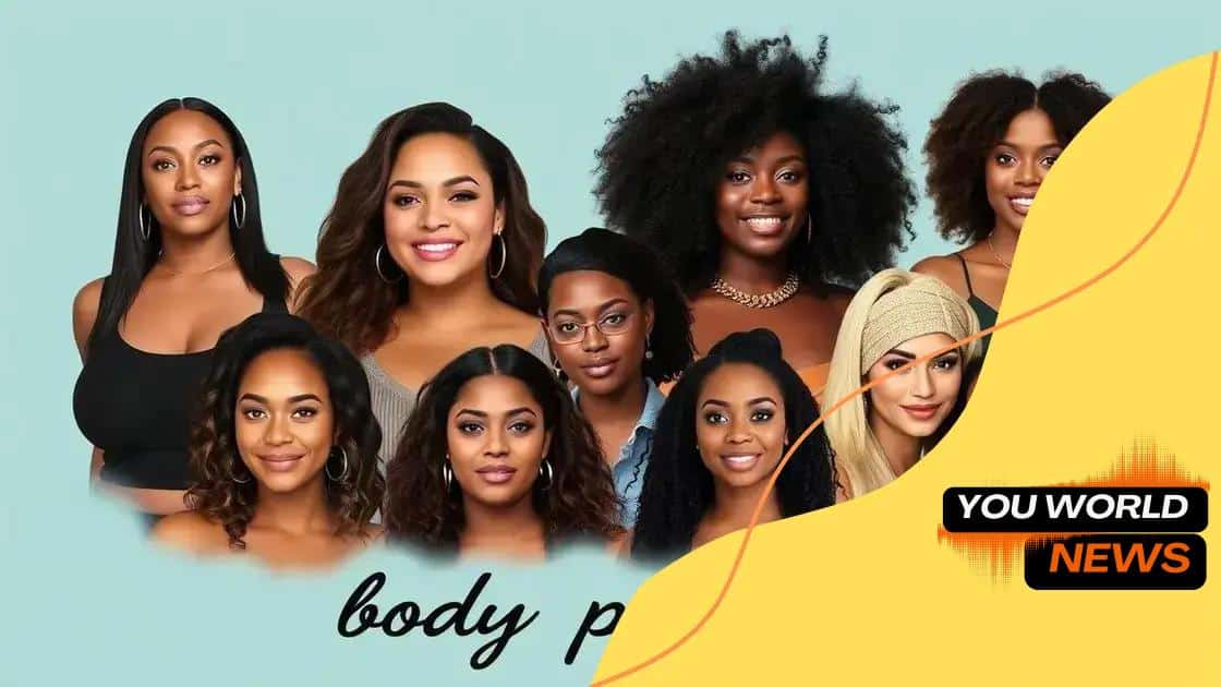 Key figures in body positivity