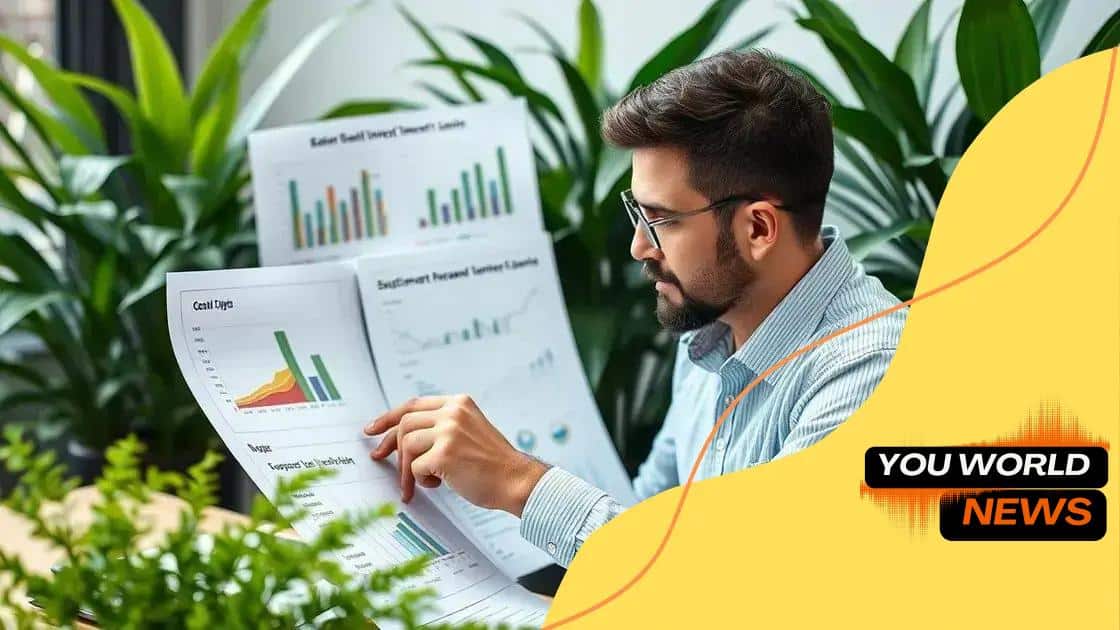 Identifying sustainable investment opportunities