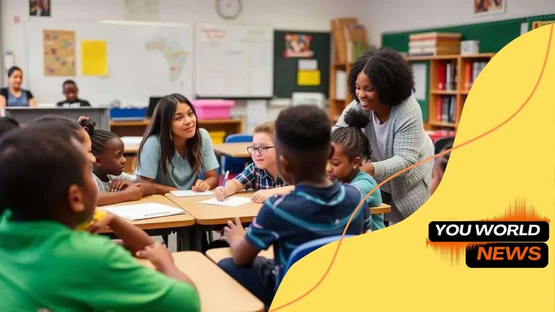 Strategies for implementing social-emotional learning
