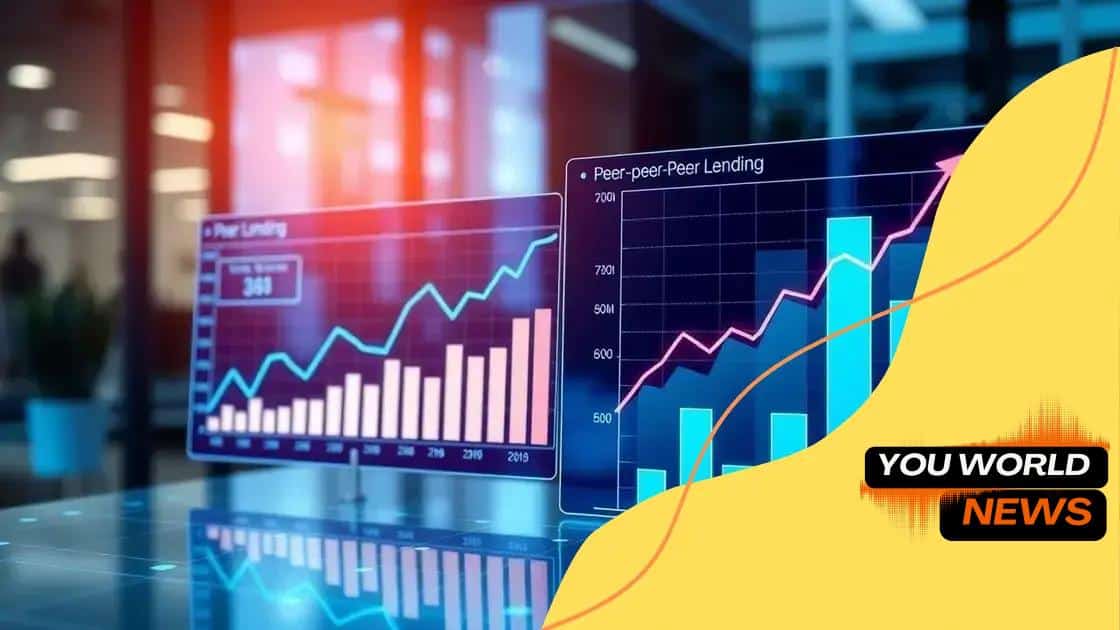 Market trends influencing growth