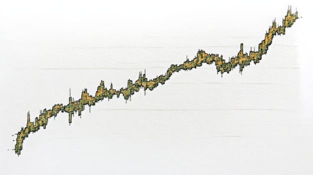 A graph illustrating the historical trend of the US Dollar Index (DXY) over the past five years, showing periods of appreciation and depreciation, highlighting recent peaks and troughs.