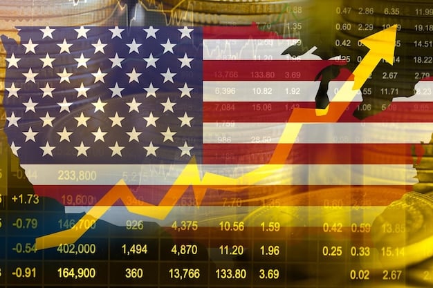 A chart showing the correlation between the US Dollar Index and the performance of emerging market currencies, illustrating how a stronger dollar often corresponds to weaker emerging market currencies.