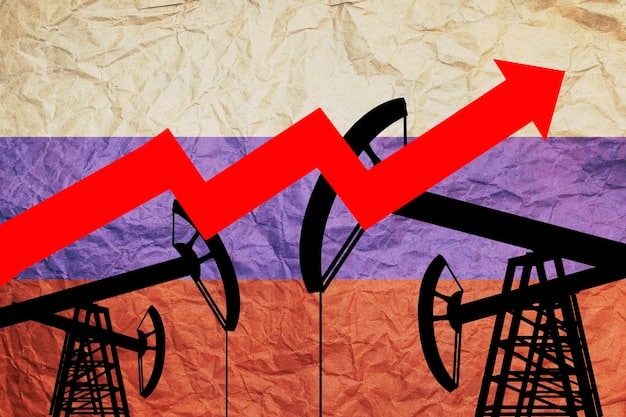 A graph showing a fluctuating line representing oil prices over the past year, with annotations pointing out key events that caused significant price changes.