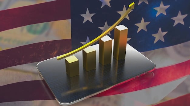 A bar graph illustrating the projected increase in unemployment rates in the US across various sectors during a global recession. Highlight specific industries expected to face significant job losses.