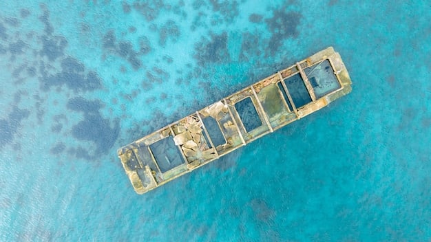 Geopolitical Instability: Analyzing the Impact on US Economic Security