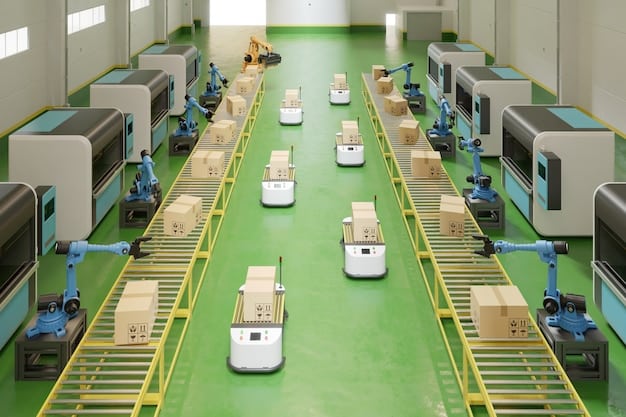 Newest US Robotics Advancements for Warehouse Automation