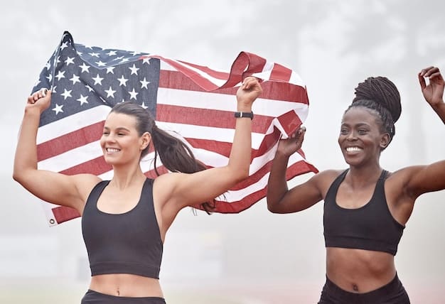 Olympic Qualification Changes: Impact on US Athletes for 2028