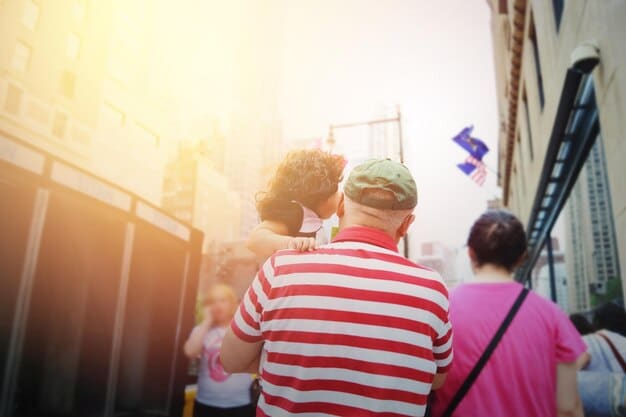 Economic Impact of Sporting Events on US Local Communities