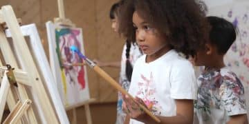 Comprehensive Arts Education: Percentage in US Schools & Why It Matters - Cover Image