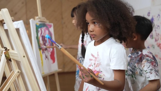 Comprehensive Arts Education: Percentage in US Schools & Why It Matters